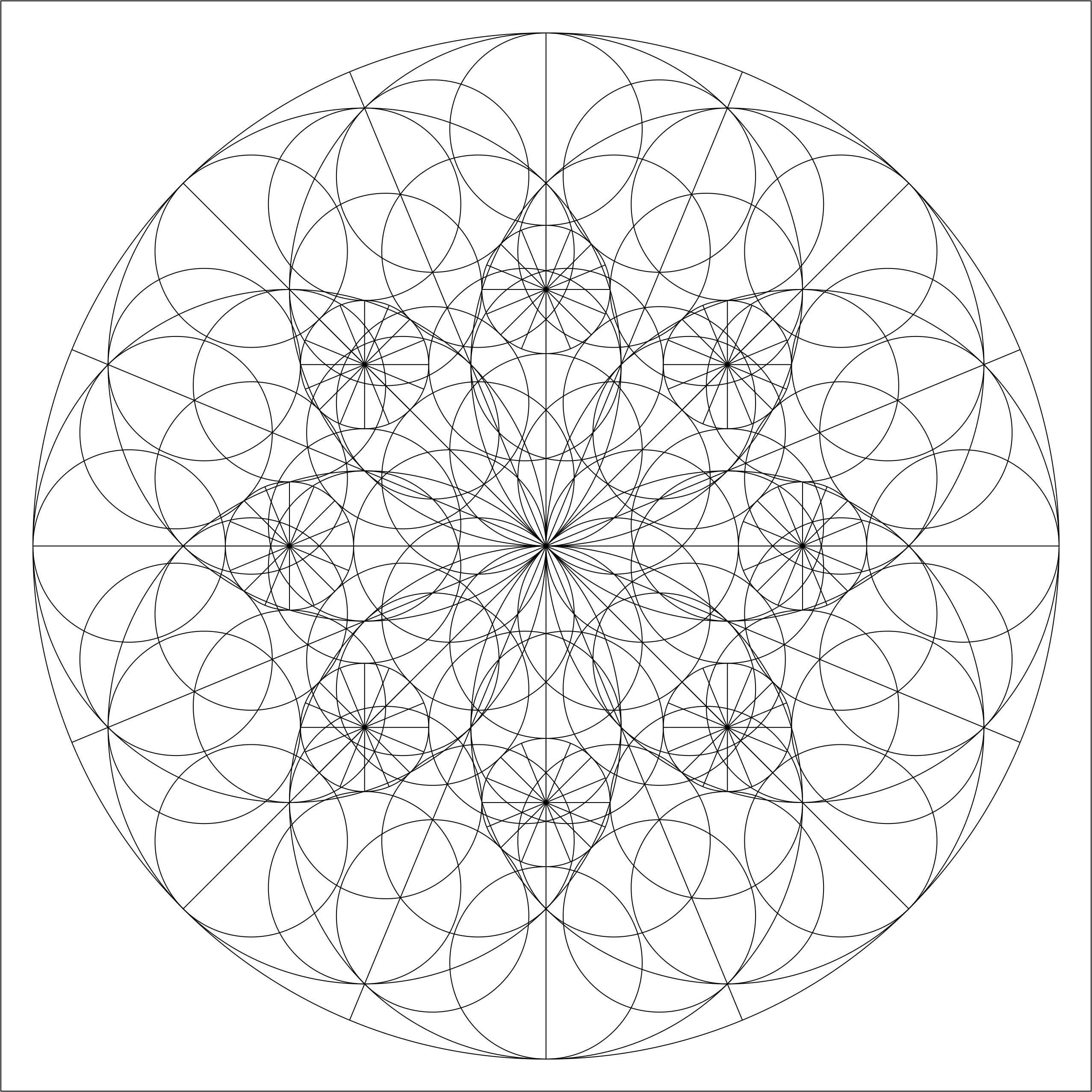 AofC Mandala